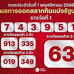 ตรวจหวยวันที่ 1 มกราคม 2566