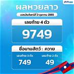 ตรวจหวยวันนี้ ล่าสุด 2565 วันนี้ ล่าสุด วันนี้